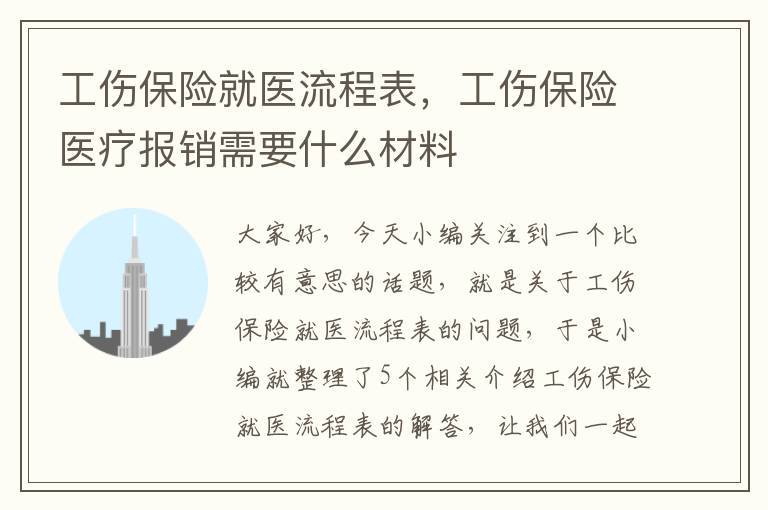 工伤保险就医流程表，工伤保险医疗报销需要什么材料